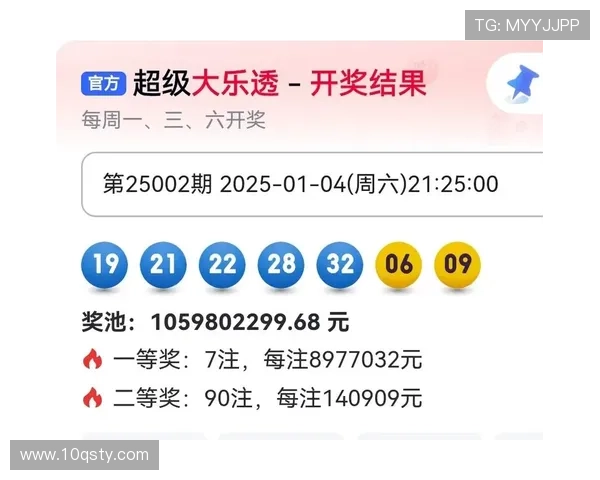 大乐透玄机开奖号码背后的惊人规律揭秘